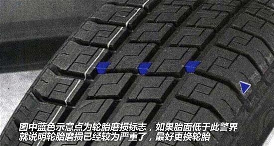 輪胎磨損