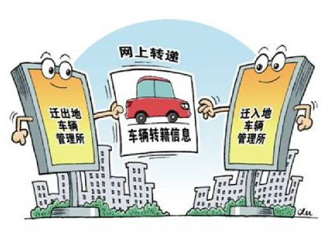 車輛轉(zhuǎn)戶流程