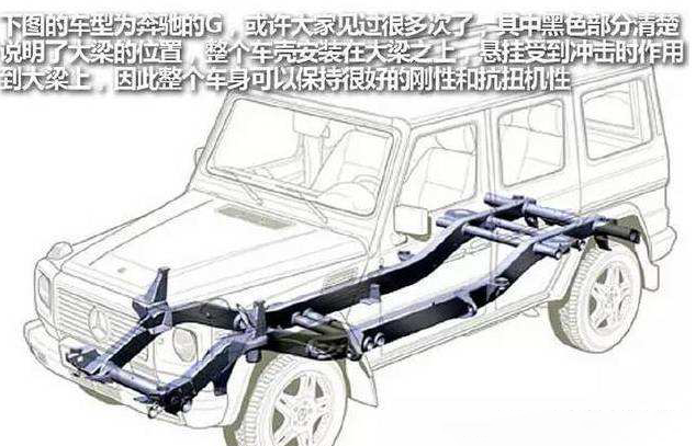 二手車大梁更換、修復(fù)