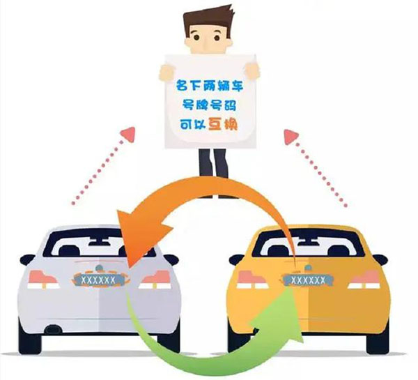 2022年5月1日起，車主名下車牌可以互換使用