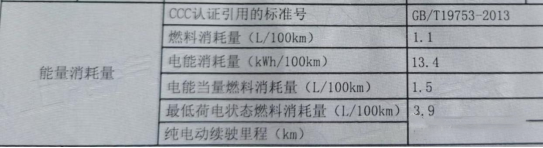 新能源動(dòng)力蓄電池續(xù)航里程問題-新能源技術(shù)培訓(xùn)