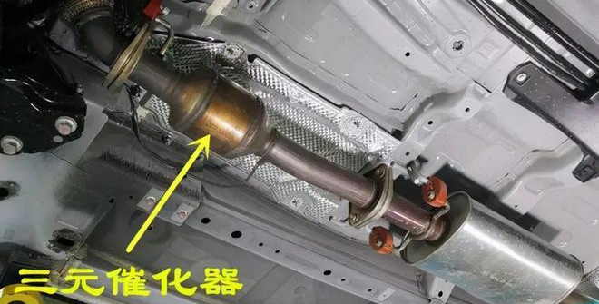 汽車三元催化轉(zhuǎn)化器和顆粒捕捉器-汽車尾氣轉(zhuǎn)換工作-