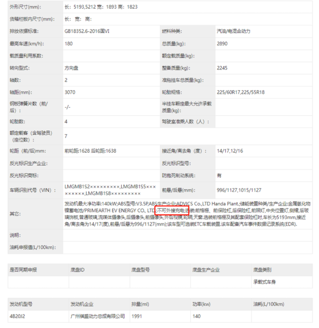新傳祺M8動力參數(shù)-車型兩種動力對比