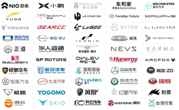 新能源汽車品牌表-電動(dòng)汽車列表-混動(dòng)車型車企